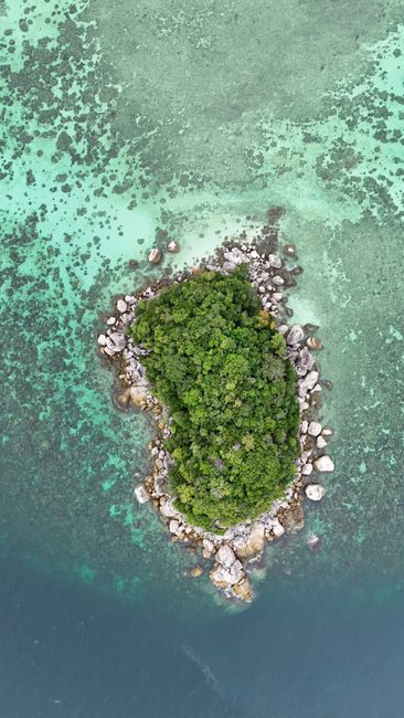 Detail Gambar Pulau Kecil Dari Udara Number 5