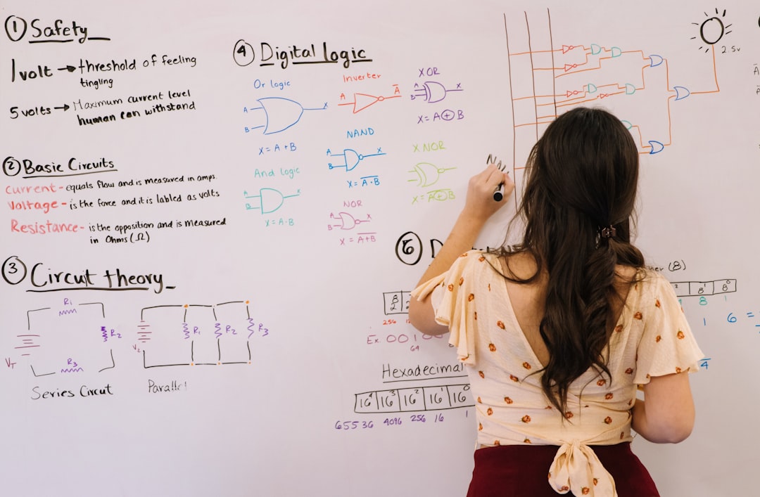 Api Integration Diagramm Auf Whiteboard Foto 7f21